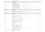 do quantity takeoff and estimation as quantity surveyor